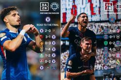 开云体育在线-包含全球范围足球对决，各国球队火爆对抗的词条