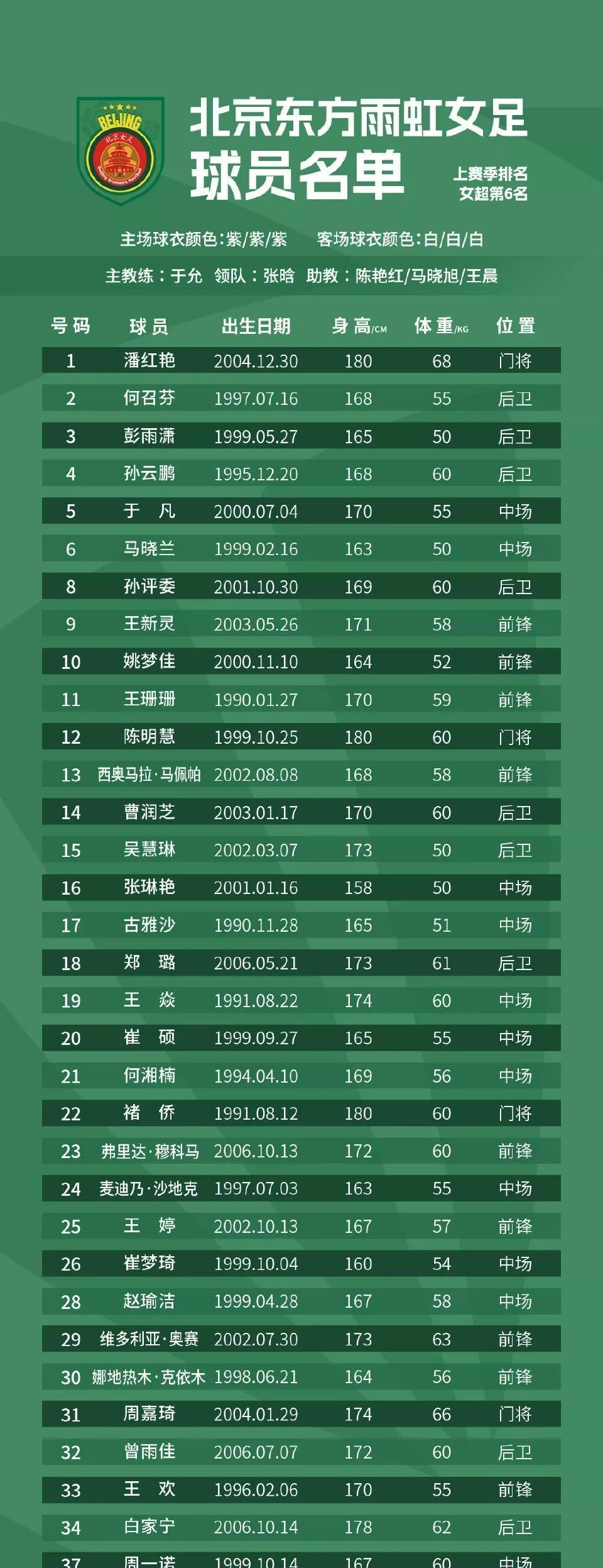 女足再创佳绩,日程表赛事争议展开的简单介绍 女足再创佳绩,日程表赛事争议展开的简单介绍