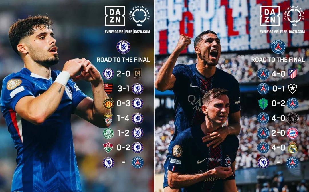 包含全球范围足球对决,各国球队火爆对抗的词条 包含全球范围足球对决,各国球队火爆对抗的词条