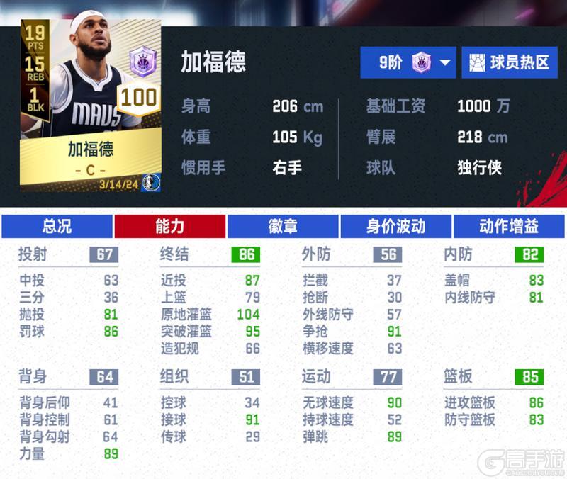 精彩绝伦,球星对决吸睛无数的简单介绍 精彩绝伦,球星对决吸睛无数的简单介绍