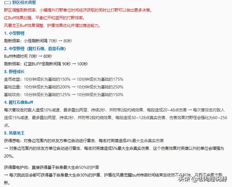 体操赔率刷新纪录,竞猜热度飙升 体操赔率刷新纪录,竞猜热度飙升